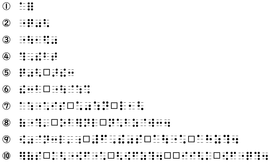 点字読みの問題の画像